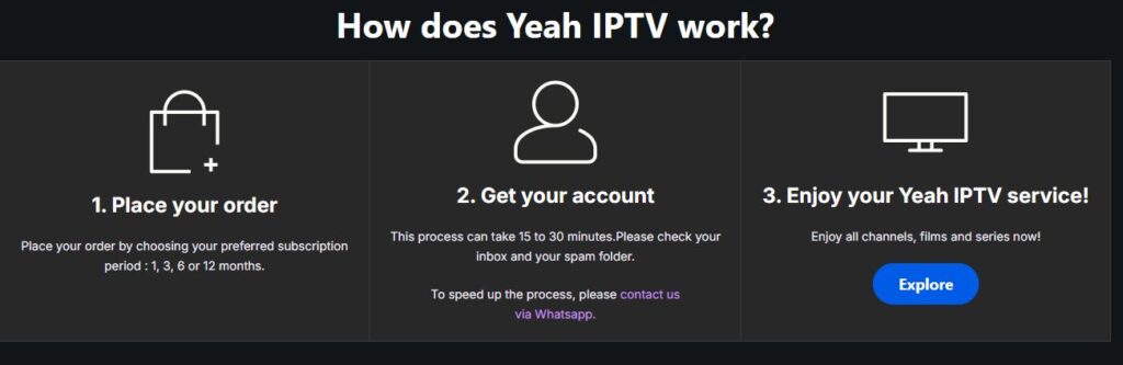 YEAH IPTV